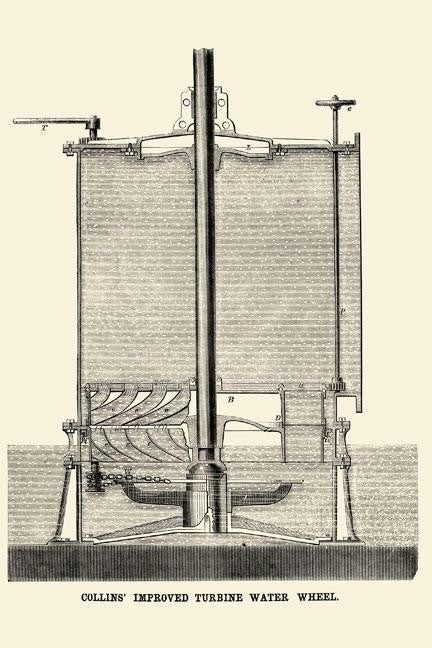 Collins Improved Turbine Water Wheel 20x30 poster