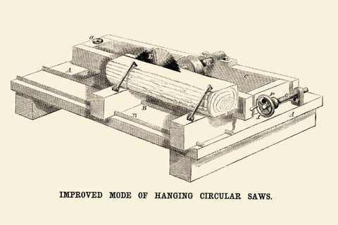 Improved Mode of Hanging Circular Saws 20x30 poster