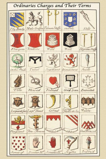 Ordinaries, Charges and their Terms 20x30 poster