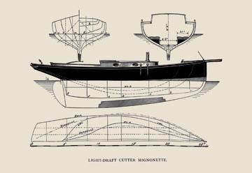 Light-Draft Cutter Mignonette 20x30 poster