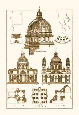 The Domeas Central Crowning Feature of the Renaissance 20x30 poster