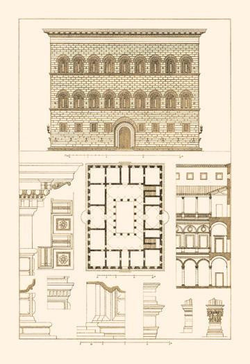 Palazzo Strozzi at Florence 20x30 poster