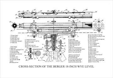 Cross-Section of the Berger 18 Inch Wye Level 20x30 poster