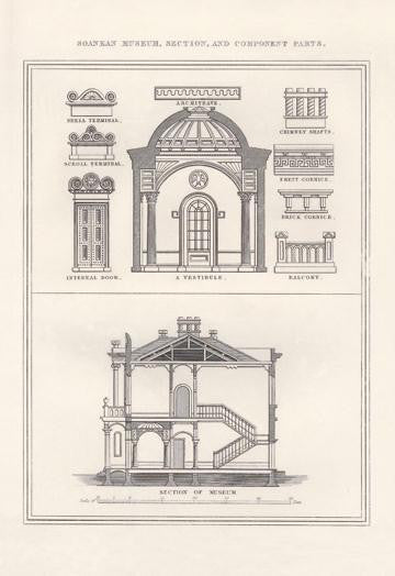 Soanean Museum 20x30 poster