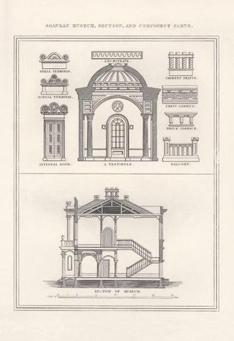 Soanean Museum 20x30 poster