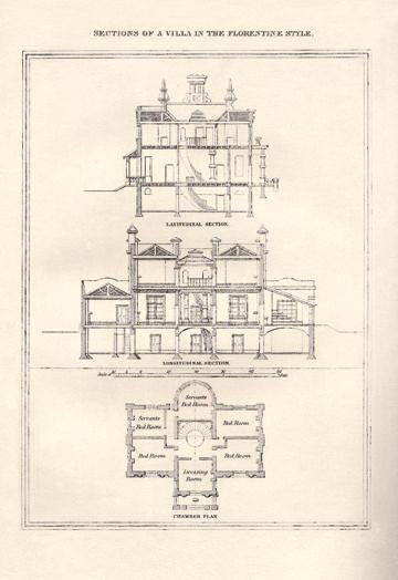 A Villa in the Florentine Style #2 20x30 poster