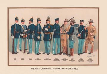 Uniforms (10 Infantry Figures), 1899 20x30 poster