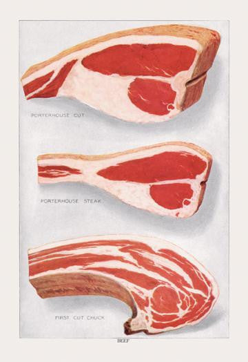 Beef: Porterhouse and Chuck 28x42 Giclee on Canvas