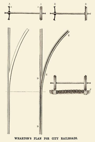 Wharton&#39;s Plan for City Railroads 28x42 Giclee on Canvas