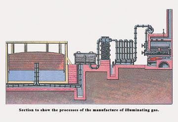 The Process of the Manufacture of Illuminating Gas 12x18 Giclee on canvas