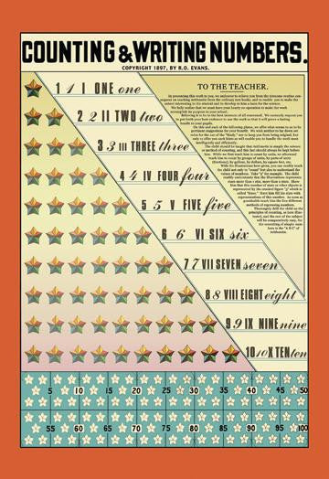 Counting and Writing Numbers 12x18 Giclee on canvas