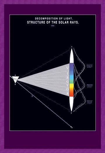 Decomposition of Light 12x18 Giclee on canvas