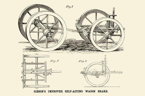 Gibson&#39;s Improved Self-Acting Wagon Brake 12x18 Giclee on canvas