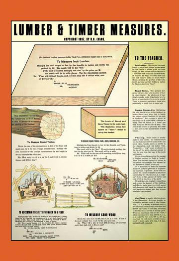 Lumber and Timber Measures 20x30 poster with Black Frame